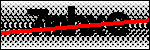 Text per identificar