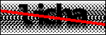 Text per identificar