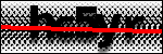 Text per identificar