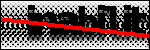 Text per identificar
