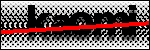Text per identificar