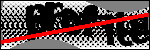 Text per identificar