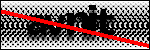 Text per identificar