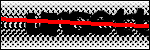 Text per identificar