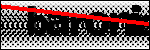 Text per identificar