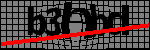 Text per identificar