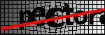 Text per identificar