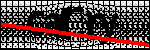 Text per identificar