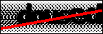 Text per identificar