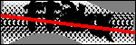 Text per identificar