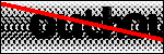 Text per identificar
