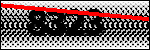 Text per identificar