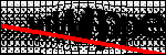 Text per identificar