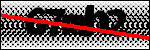 Text per identificar