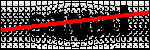 Text per identificar