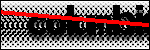 Text per identificar