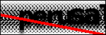 Text per identificar