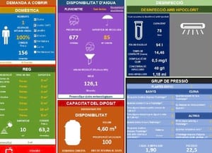 Detall de la caràtula de l'aplicació. Autor: ABM