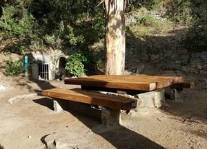 Nous bancs. Autor: CPSL