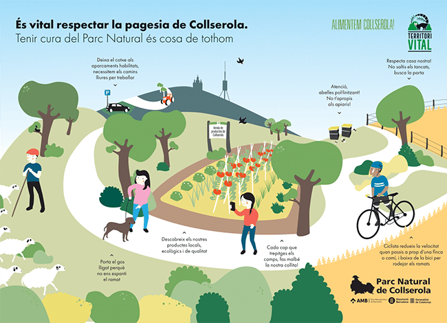 La infografia de la campanya. Autor: Consorci del Parc Natural de la Serra de Collserola