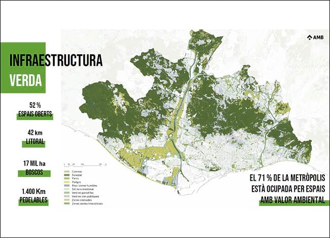 Mapa de la metròpoli de Barcelona. Autor: AMB