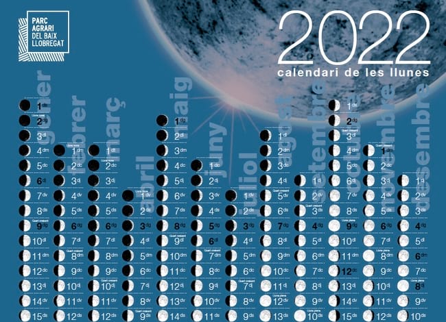 Detall del calendari de les llunes 2022. Autor: Consorci del Parc Agrari del Baix Llobregat