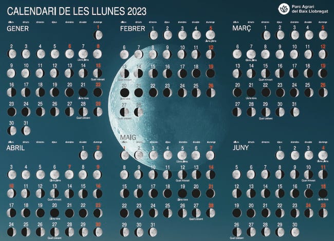 Calendari de les llunes 2023. Autor: Consorci del Parc Agrari del Baix Llobregat