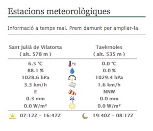 Web de l'EN de les Guilleries-Savassona. Autor: XPN
