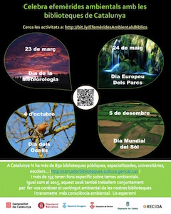 Cartell. Autor: Gencat